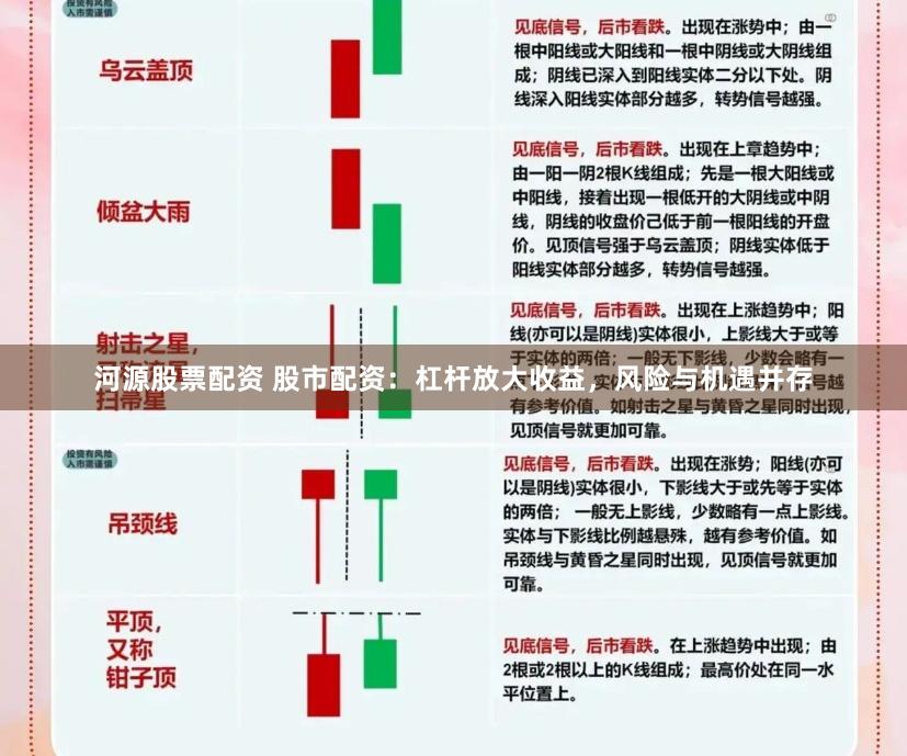 河源股票配资 股市配资：杠杆放大收益，风险与机遇并存