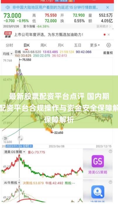 最新股票配资平台点评 国内期货配资平台合规操作与资金安全保障解析
